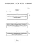 Computational user-health testing diagram and image