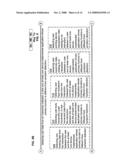 Computational user-health testing diagram and image