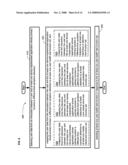 Computational user-health testing diagram and image