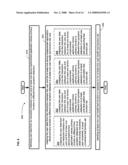 Computational user-health testing diagram and image