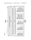 Computational user-health testing diagram and image