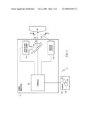 Medical imaging and therapy utilizing a scanned beam system operating at multiple wavelengths diagram and image