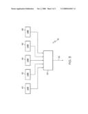 Medical imaging and therapy utilizing a scanned beam system operating at multiple wavelengths diagram and image