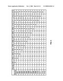 Apparatus and method for determining an optimized path traversal for radiation treatment delivery system diagram and image