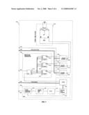 Method and Apparatus for Transducer Excitation in Medical Ultrasound Imaging diagram and image