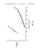 Electrostatically driven image probe diagram and image