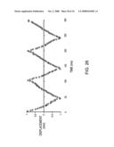 Electrostatically driven image probe diagram and image