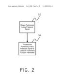 Pulmonary Artery Pressure Signals And Methods of Using diagram and image