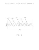 Pulmonary Artery Pressure Signals And Methods of Using diagram and image