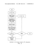 Detection and classification of neuromuscular late wave activity for the assessment of neuromuscular function diagram and image