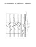 Detection and classification of neuromuscular late wave activity for the assessment of neuromuscular function diagram and image