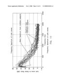 Detection and classification of neuromuscular late wave activity for the assessment of neuromuscular function diagram and image