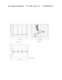 DIFFERENTIAL ENTROPY BASED DATA COMPRESSION FOR WAVEFORMS diagram and image