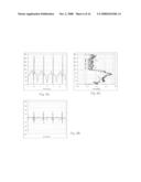 DIFFERENTIAL ENTROPY BASED DATA COMPRESSION FOR WAVEFORMS diagram and image