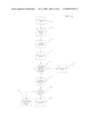 DIFFERENTIAL ENTROPY BASED DATA COMPRESSION FOR WAVEFORMS diagram and image