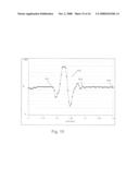 DIFFERENTIAL ENTROPY BASED DATA COMPRESSION FOR WAVEFORMS diagram and image