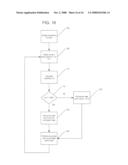 DIFFERENTIAL ENTROPY BASED DATA COMPRESSION FOR WAVEFORMS diagram and image