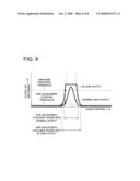 Positioning apparatus diagram and image