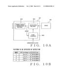 Mixing signal processing apparatus and mixing signal processing integrated circuit diagram and image