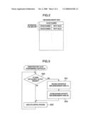 Process Control Simulator and Process Control Simulating Method diagram and image