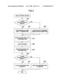 Process Control Simulator and Process Control Simulating Method diagram and image