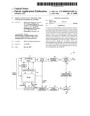 Model maintenance architecture for advanced process control diagram and image