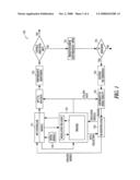 Model maintenance architecture for advanced process control diagram and image