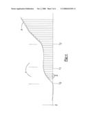 METHOD AND APPARATUS FOR MONITORING THE QUALITY OF A MACHINING OPERATION diagram and image