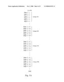 METHOD OF DEFECT DETECTION BASED ON WAFER ROTATION diagram and image