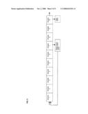 Method and apparatus for verifying a site-dependent procedure diagram and image