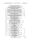 Method and apparatus for creating a site-dependent evaluation library diagram and image