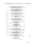 Method and apparatus for creating a site-dependent evaluation library diagram and image