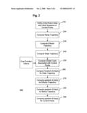 Apparatus and Method for Generating and Controlling the Motion of a Robot diagram and image