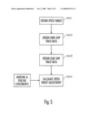 Merging and spacing speed target calculation diagram and image