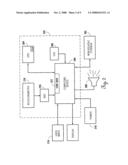 Event sensor diagram and image