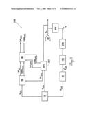 Event sensor diagram and image