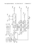 Event sensor diagram and image