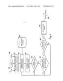 Event sensor diagram and image