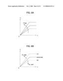 STEERING SYSTEM diagram and image