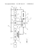 Method and apparatus for controlling power flow in a hybrid powertrain system diagram and image