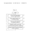 DRIVING AMOUNT CONTROLLER diagram and image