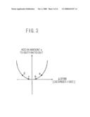 DRIVING AMOUNT CONTROLLER diagram and image