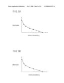 DRIVING AMOUNT CONTROLLER diagram and image