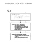 Hidden point detection and warning method and apparatus for navigation system diagram and image