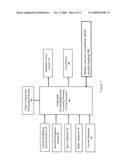 Integrated collision avoidance enhanced GN&C system for air vehicle diagram and image