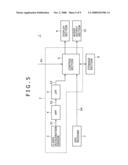 AZIMUTH DETERMINATION APPARATUS, AZIMUTH DETERMINATION METHOD AND AZIMUTH DETERMINATION PROGRAM diagram and image