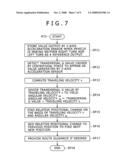 AZIMUTH DETERMINATION APPARATUS, AZIMUTH DETERMINATION METHOD AND AZIMUTH DETERMINATION PROGRAM diagram and image