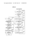 Autonomous driving apparatus and executing program thereof diagram and image