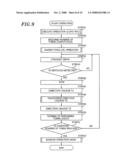 Autonomous driving apparatus and executing program thereof diagram and image