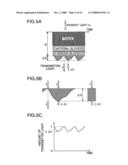 Biometric information measuring apparatus and biometric information measuring system diagram and image